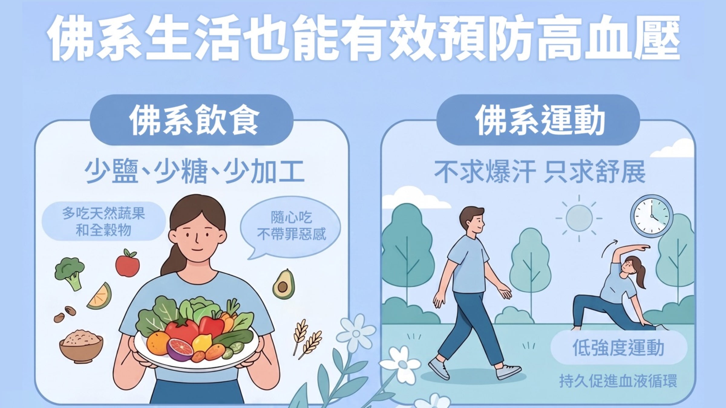 🧘♂️誰說養生一定要身水身汗?佛系生活也能有效預防高血壓🌿