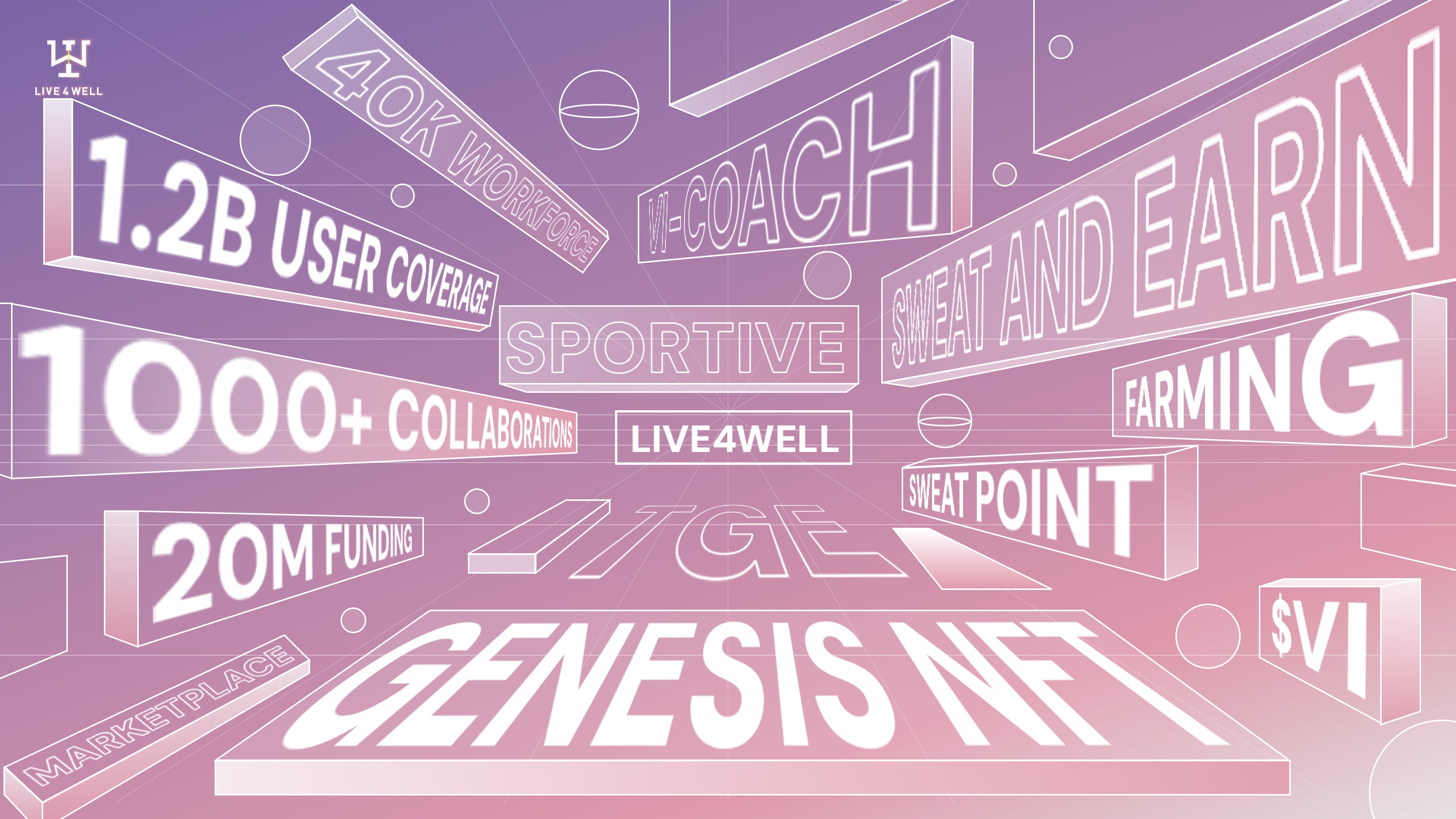 A brief summary of our plan