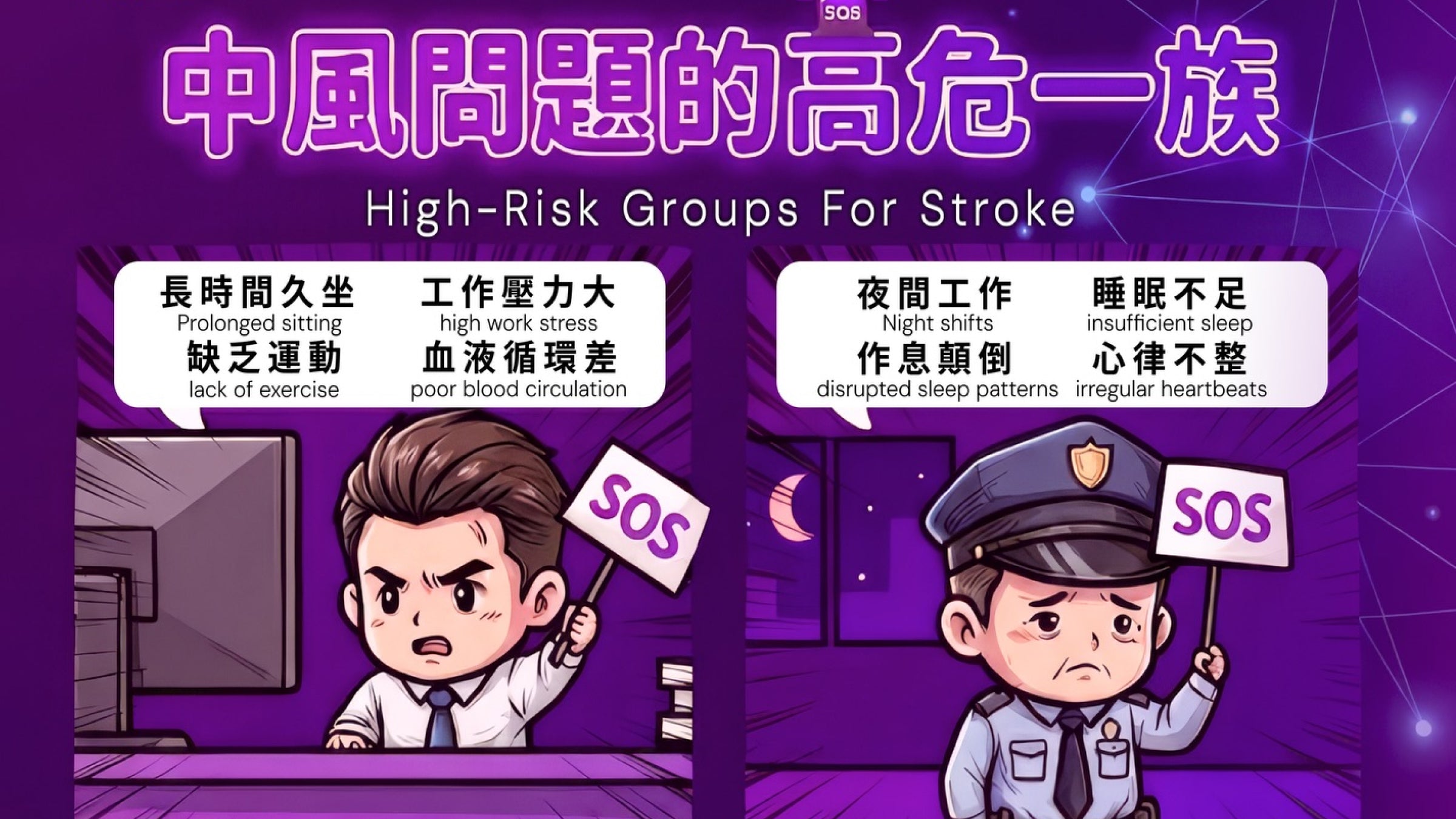 Stroke High-Risk Groups
