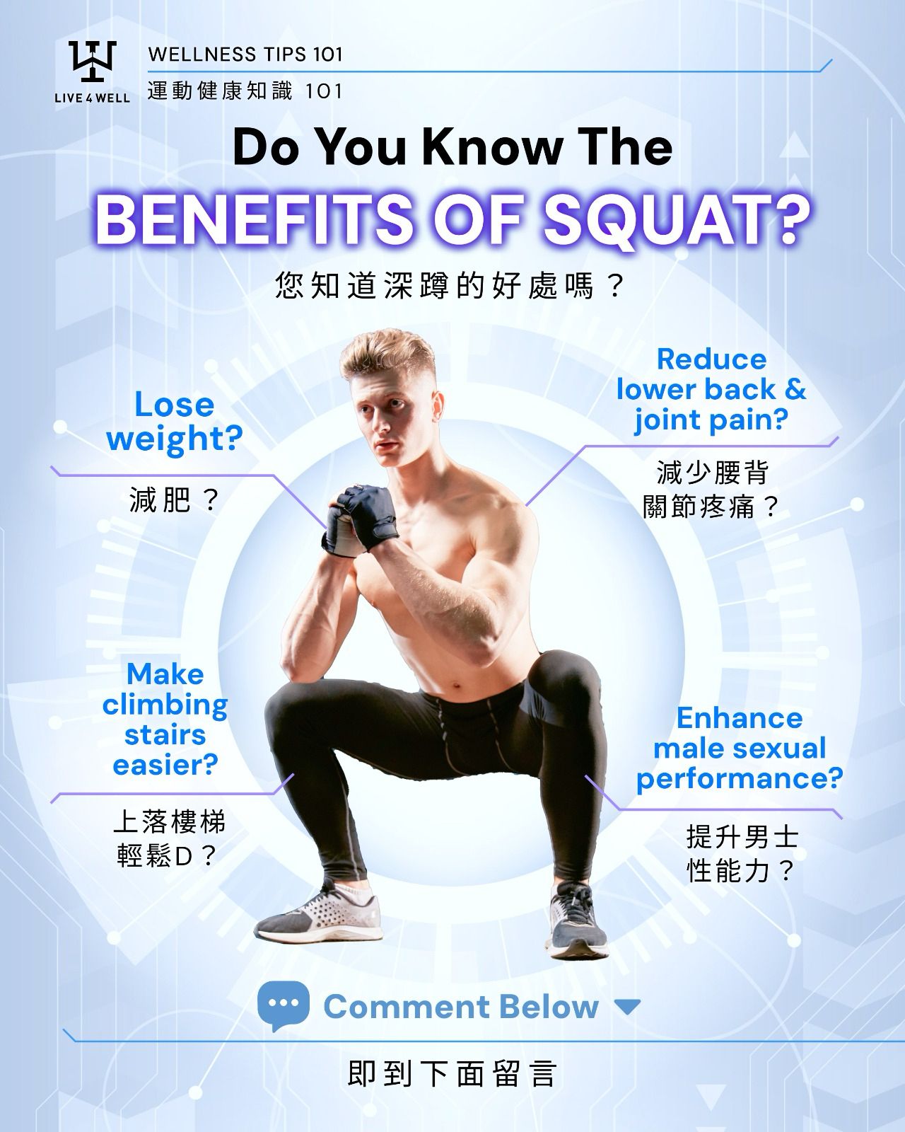 7 Benefits of Deep Squats! Weight Loss, Prevents Knee Injuries, Doctor Says: Delays Brain Aging