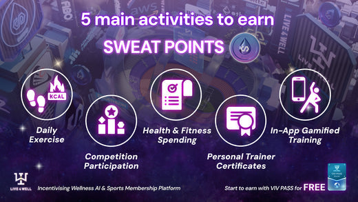 fitness rewards rewards for working out earn rewards for working out reward fitness earth rewards for exercise rewards for exercising exercise points exerciserewards make money by exercising