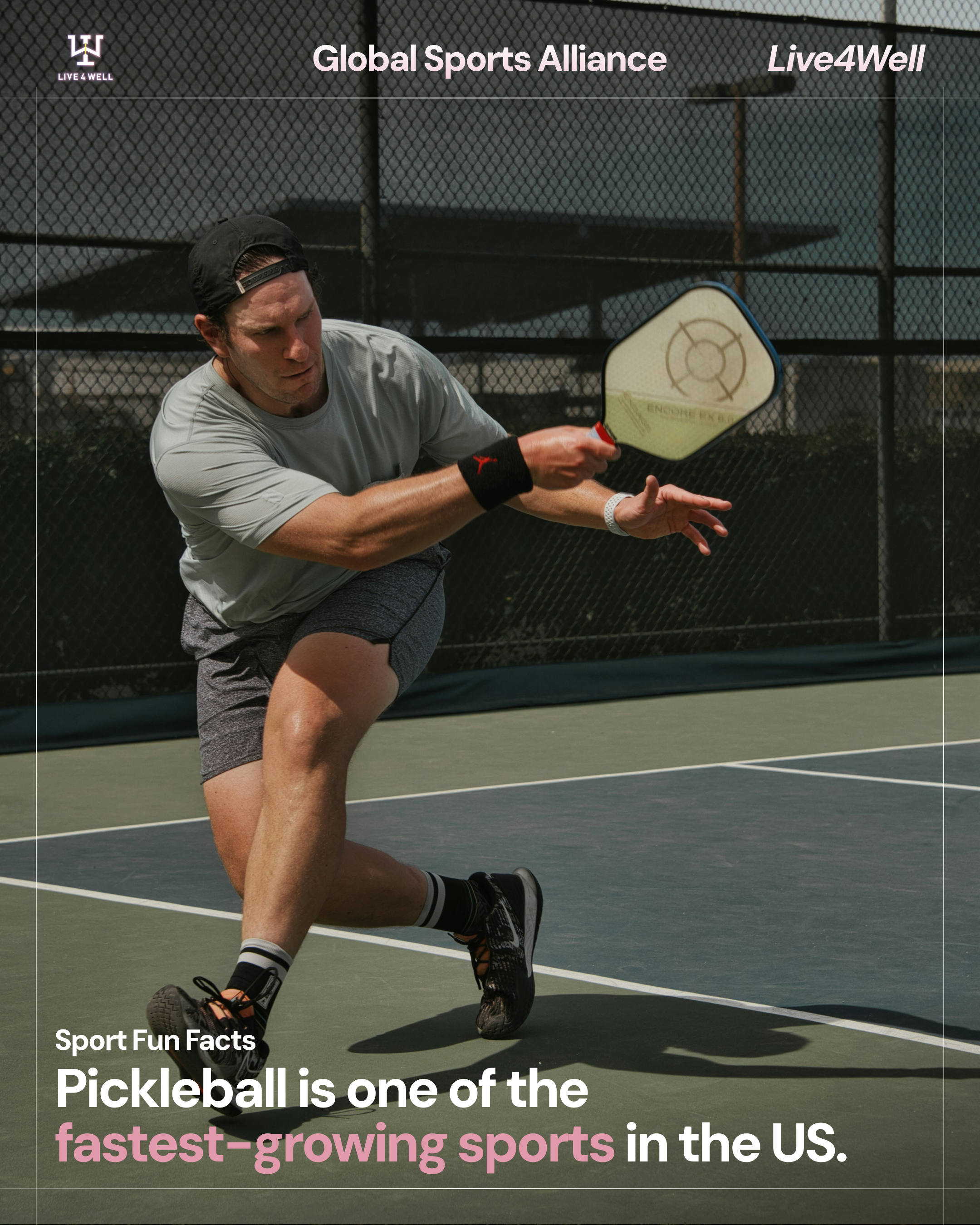 Pickleball Fun Facts | Pickleball is one of the fastest-growing sports in the US