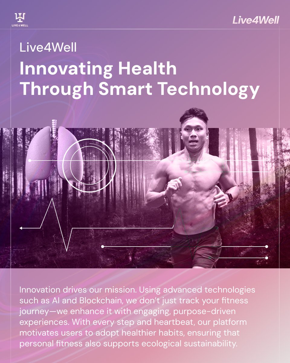 🌱 Live4Well: Building a Sustainable, Healthier Future for All – One Step at a Time!