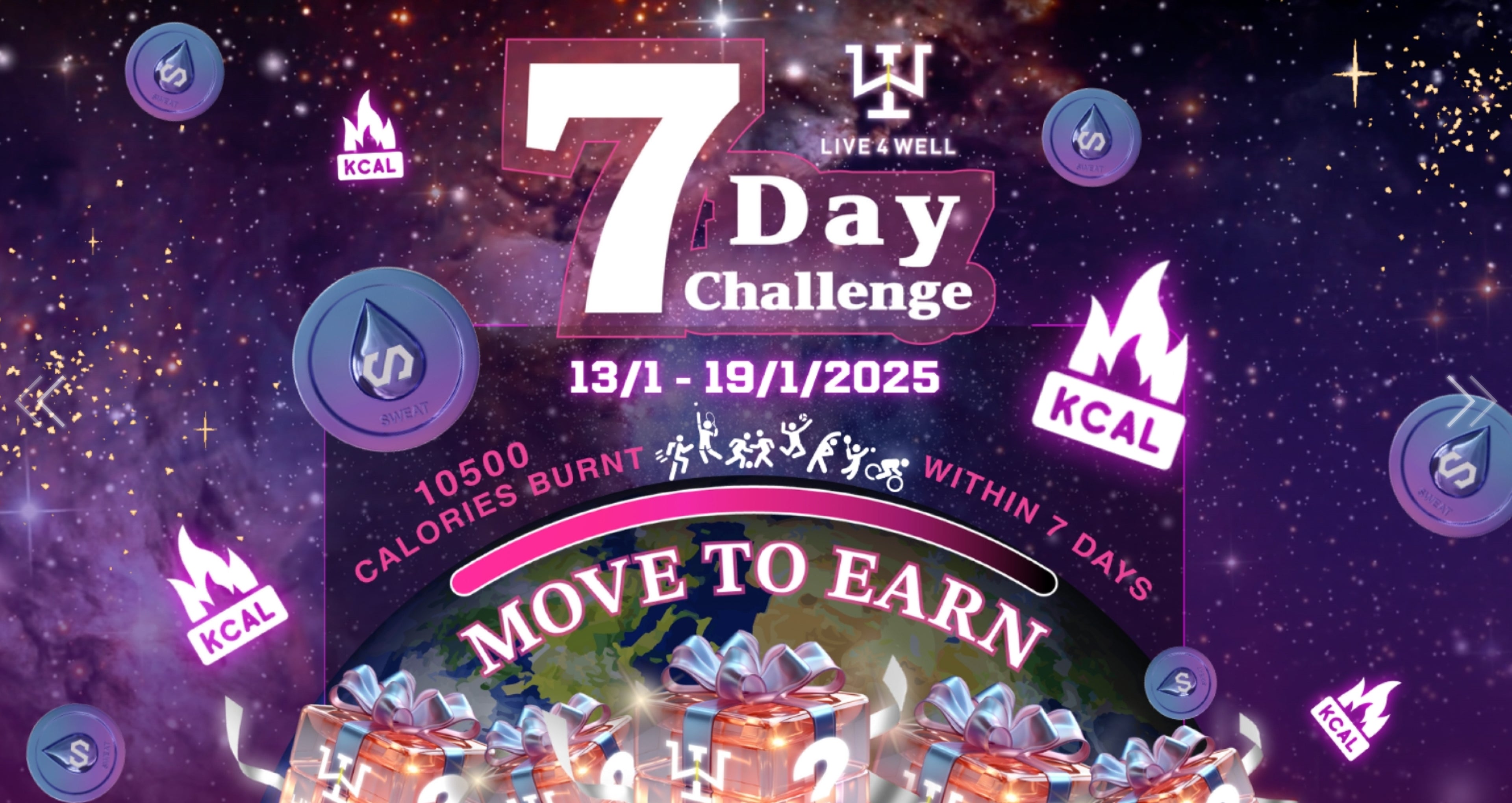 Global 7 Day Challenge: Burn 10,500 Calories to earn Sweat Points and sports & wellness prizes!