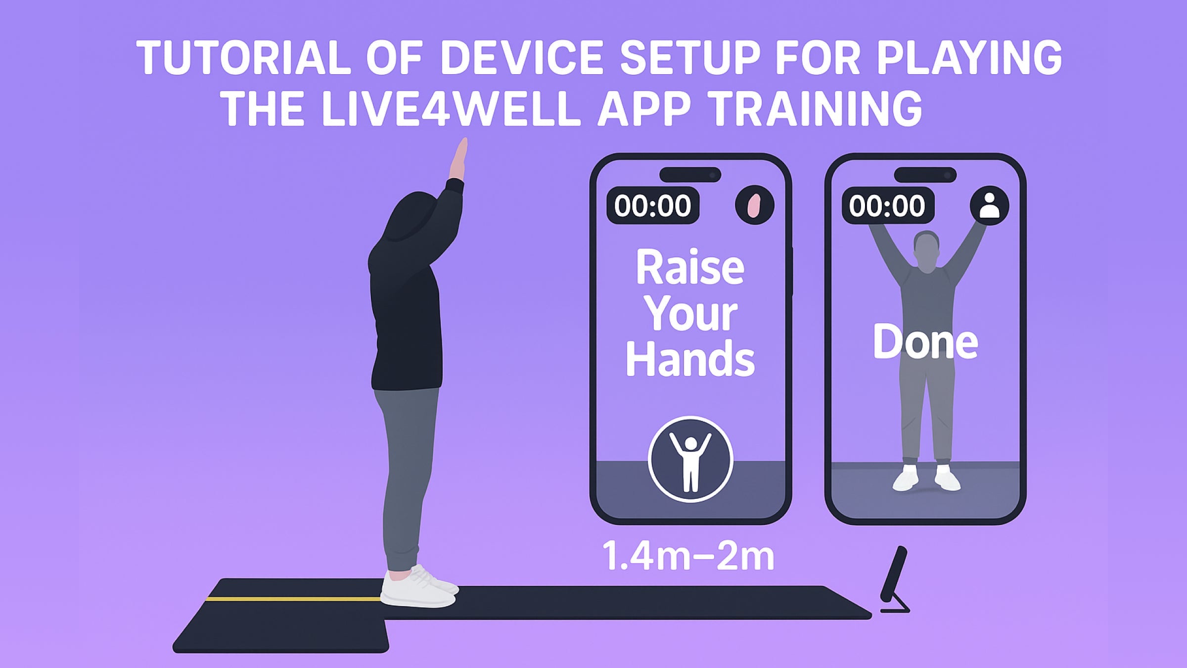Tutorial of device setup for app playing